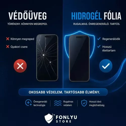 Apple iPhone 12 mini - Hydrogél kijelzővédő fólia