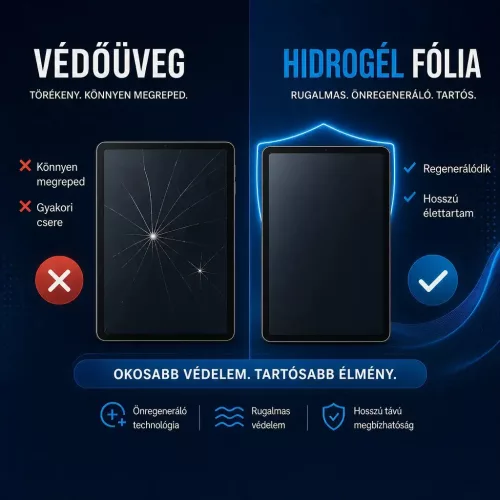 Apple iPad (2022) - Hydrogél kijelzővédő fólia
