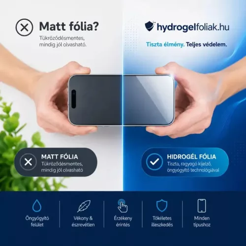 Samsung Galaxy S24 Ultra - Hydrogél kijelzővédő fólia
