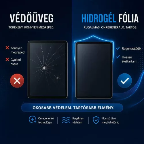 Apple iPad Air 13 (2025) - Hydrogél kijelzővédő fólia