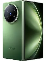 vivo X Fold5 - Hydrogél kijelzővédő fólia