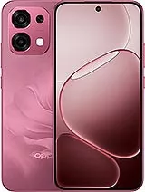 Oppo A6 Pro 4G - Hydrogél kijelzővédő fólia