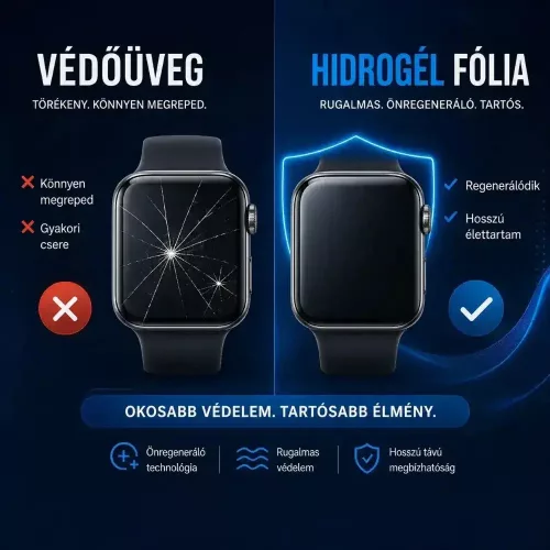 Apple Watch Ultra 4 - Hydrogél kijelzővédő fólia