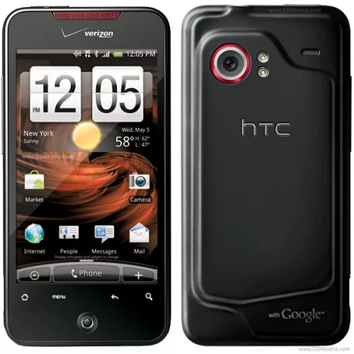 HTC Droid Incpirosible - Hydrogél kijelzővédő fólia