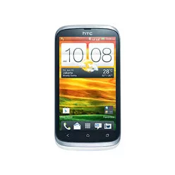 HTC Desire V - Hydrogél kijelzővédő fólia