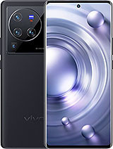 vivo X80 Pro hydrogél kijelzővédő fólia