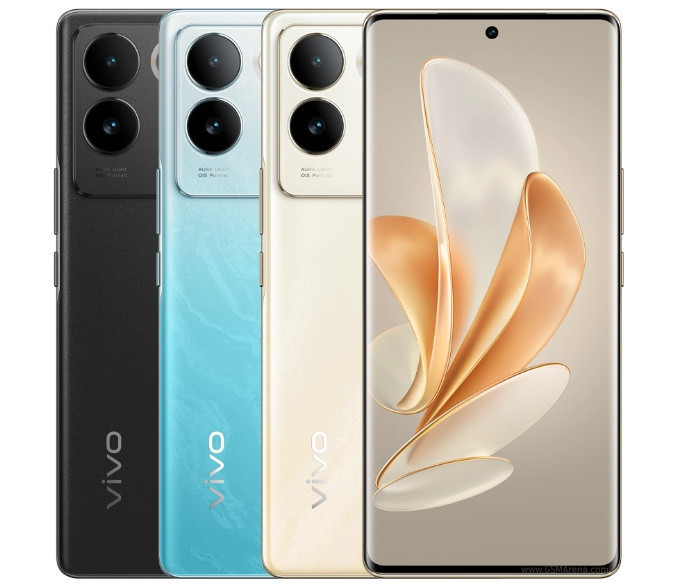vivo S17e hydrogél kijelzővédő fólia