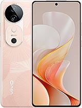 vivo S19 hydrogél kijelzővédő fólia