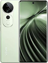 vivo T3 Ultra hydrogél kijelzővédő fólia