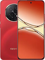 Oppo A5 Pro hydrogél kijelzővédő fólia