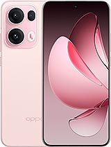 Oppo Reno13 Pro (Kína) hydrogél kijelzővédő fólia