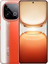 vivo iQOO Neo 10 hydrogél kijelzővédő fólia
