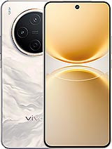 vivo Y500 Pro hydrogél kijelzővédő fólia