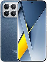 Xiaomi Poco F8 Ultra hydrogél kijelzővédő fólia