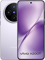vivo X200T hydrogél kijelzővédő fólia